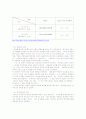 광고의 중요성&경제적인 광고 3페이지