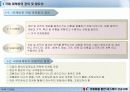 [마케팅] 네슬레의 국제화를 통한 성공사례 - 인스턴트 커피시장을 중심으로 3페이지