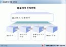 [마케팅] 네슬레의 국제화를 통한 성공사례 - 인스턴트 커피시장을 중심으로 15페이지