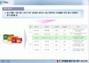 [마케팅] 네슬레의 국제화를 통한 성공사례 - 인스턴트 커피시장을 중심으로 21페이지