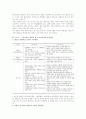 환경친화적 유기농업의 세계추이와 우리의전망 24페이지