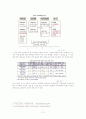 시험의 교육학적 의미 13페이지