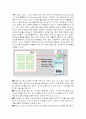 바이오칩 기술 3페이지