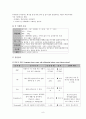 성인간호 만성신부전(CRF) 케이스 스터디 8페이지