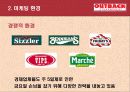 [마케팅] 아웃백(outback) 분석 4페이지