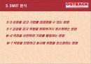 [마케팅] 아웃백(outback) 분석 6페이지
