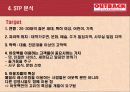[마케팅] 아웃백(outback) 분석 8페이지