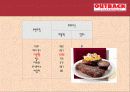 [마케팅] 아웃백(outback) 분석 15페이지