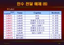 vb강의 6.Procedure(출력) 69페이지