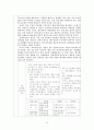 교수매체와 그를 활용한 수업지도안(CAI) 19페이지