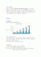 광고 기획서-니베아 데오드란트 3페이지