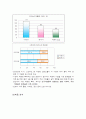 광고 기획서-니베아 데오드란트 4페이지