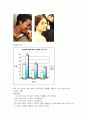 광고 기획서-니베아 데오드란트 12페이지