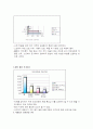 광고 기획서-니베아 데오드란트 14페이지