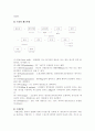 우유와 생크림 31페이지
