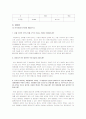 터키의 정치현황 조사 28페이지