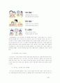 효과적인 의사소통의 방법-상사와 부하직원간의 원활한 의사소통을 위한 내용을 중심으로 12페이지