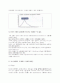 도시교통의 문제점과 개선방안 12페이지