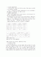 도시교통의 문제점과 개선방안 15페이지