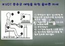 VDT 증후군 파워포인트 9페이지