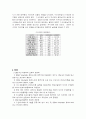 산염기적정(화학) 4페이지