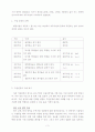 가설설정 및 검정의 순서와 방법 및 가설설정 예시 3페이지