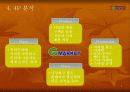 G-MARKET 유통전략 5페이지