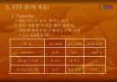 G-MARKET 유통전략 7페이지