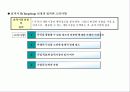 STP(Segmentation, Targeting, Positioning)전략 6페이지