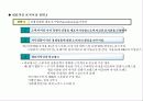 STP(Segmentation, Targeting, Positioning)전략 13페이지