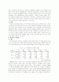 고등학교 평준화 제도에 대한 정책평가 22페이지