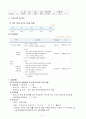 국민연금관리공단 4페이지