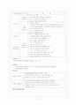 인천 국제공항공사와 민영화 2페이지