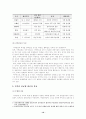 지역간 불균형 발전의 원인과 해결책에 관한 논의(지역간 불균형 발전의 현황 고찰) 10페이지