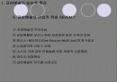 뮤지컬 시장에 대한 연구 5페이지
