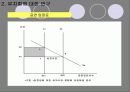 뮤지컬 시장에 대한 연구 11페이지