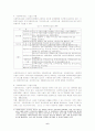 지방정부의 사회복지서비스에 대한 지역간 불균형문제와 해결과제 6페이지