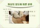 화상환자간호 파워포인트 4페이지