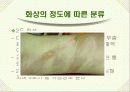 화상환자간호 파워포인트 5페이지