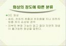 화상환자간호 파워포인트 6페이지