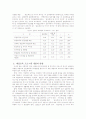 평생교육프로그램 8페이지