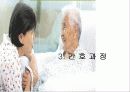 방광재활과 요실금 23페이지