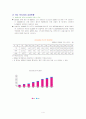 에이즈(AIDS) 후천성면역결핍증 4페이지