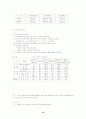 낙농산업의 현황과 경쟁력을 위한 낙농가의 대응자세 12페이지