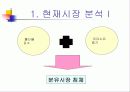 [마케팅] 남양유업 - Self 유기농 이유식 4페이지
