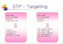 [마케팅] 남양유업 - Self 유기농 이유식 14페이지