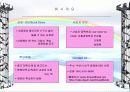 (전자 상거래) 사이버 쇼핑몰 사업계획서 =헌책방 4페이지