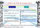 (전자 상거래) 사이버 쇼핑몰 사업계획서 =헌책방 9페이지