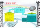 (전자 상거래) 사이버 쇼핑몰 사업계획서 =헌책방 13페이지
