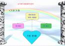 (전자 상거래) 사이버 쇼핑몰 사업계획서 =헌책방 28페이지